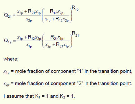 Q21 = [(x2p+R21·x1p)/x2p]·[(R12·x2p)/(x1p+R12·x2p)]^R12; Q12 = [(x1p+R12·x2p)/x1p]·[(R21·x1p)/(x2p+R21·x1p)]^R21, where: x1p = mole fraction of component 2 in the transition point; x2p = mole fraction of component 2 in the transition point. I assume that K1 = 1 and K2 = 1.